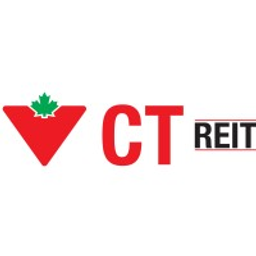 CT REIT Aktie
