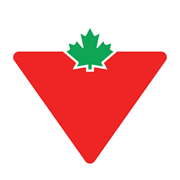 Canadian Tire A Aktie