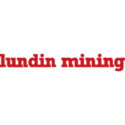 Lundin Mining Corp Aktie