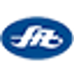 China Harzone Industry Corp Aktie