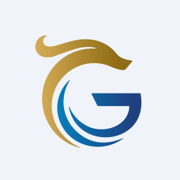 Qingdao Port International Co Aktie