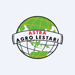 Astra Agro Lestari Tbk PT Osake
