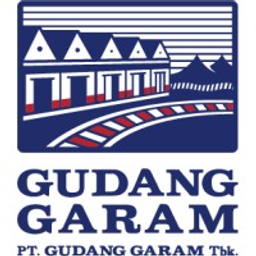 Gudang Garam Tbk PT Aktie