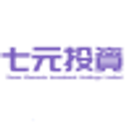 Zhaobangji Lifestyle Holdings Ltd Aktie