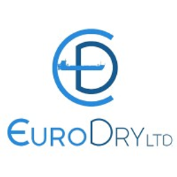 EuroDry Aktie