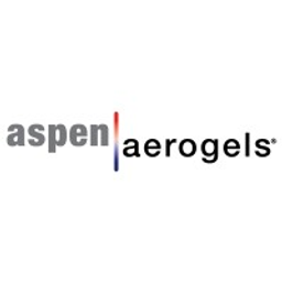 Aspen Aerogels Stock