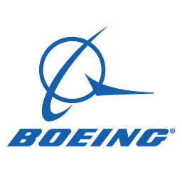 Boeing Co Acción