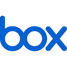 Box Inc A Akcja