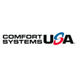 Comfort Systems USA Aktie