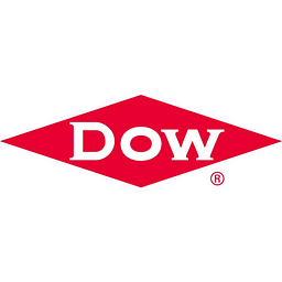 Dow Stock