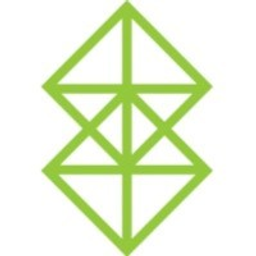 Emerald Holding Aktie