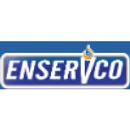 Enservco Aktie