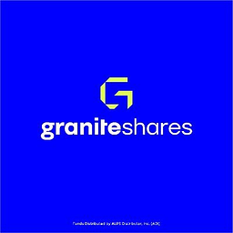 GraniteShares 2x Long META Daily ETF Aktie