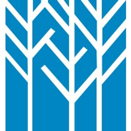 Highwoods Properties Aktie