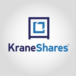 KraneShares Global Carbon Strategy ETF Akcija
