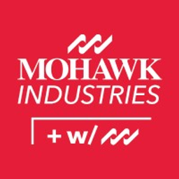 Mohawk Industries Inc Aktie