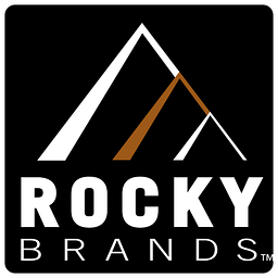 Rocky Brands Aktie