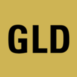 SPDR Gold Shares Részvény