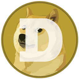 Dogecoin Akcia