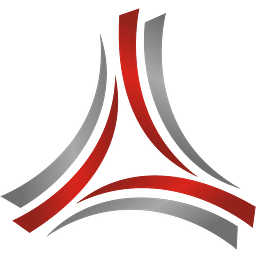 TAKE Solutions Ltd. Aktie