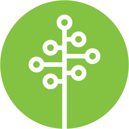 Sequoia Capital Partners Inc.